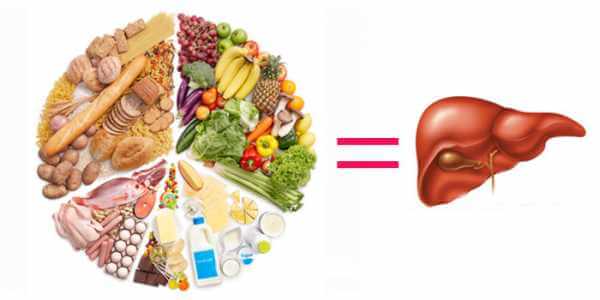 Питание для здоровья печени